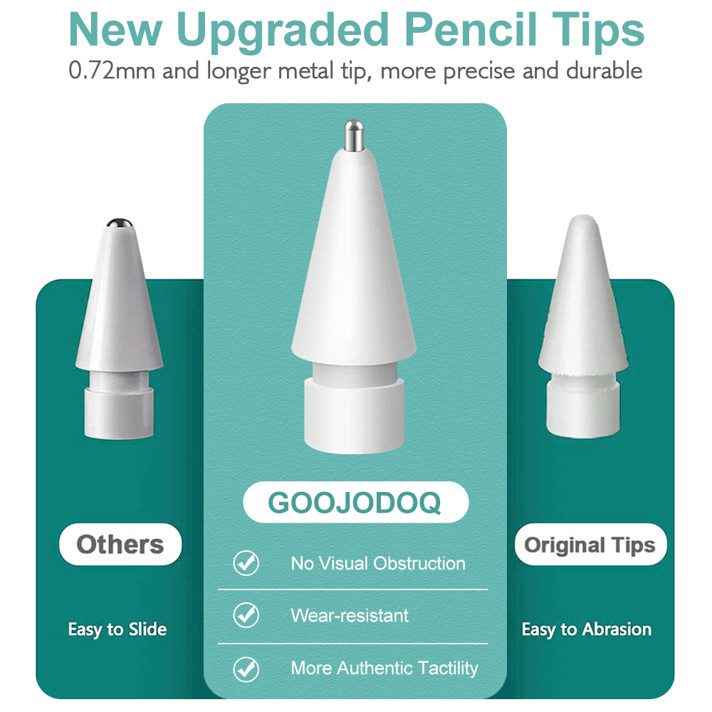 สําหรับ Apple Pencil Nib Tip ส - Tablet Accessories Kids บทวิจารณ์และราคา