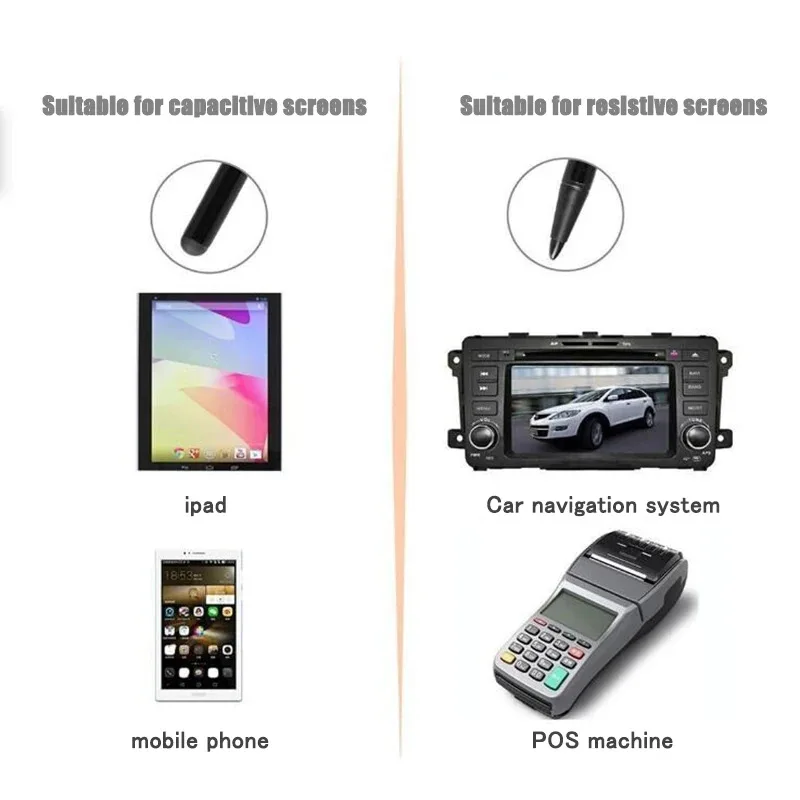ปากกาสไตลัสแบบคาปาซิทีฟอเนกประ - Tablet Accessories Kids บทวิจารณ์และราคา